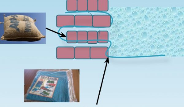 How do Aqua-SacĀ® sos bags work